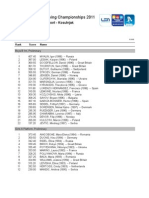 EUROPSKO JUNIORSKO BEOGRAD 2011