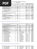 Download an Rencana Paket Lpse 2011_2 by HilmiAchwin SN60442214 doc pdf
