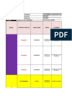 Anexo 1 Matriz de Identificación de Peligros