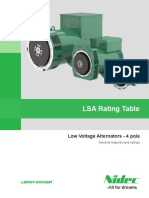 LSA Rating Table: Low Voltage Alternators - 4 Pole