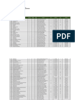 Plan de Estudios Ingeniería Producción Industrial