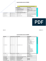 Layout Sisaih01 CMPT 202006