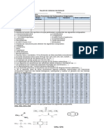 Taller de Química