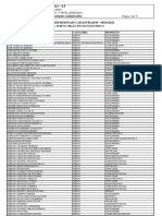 Listagem de Profissionais Peritos e Orgaos Tecnicos e Cientificos Ativos - 06 de Outubro de 2022