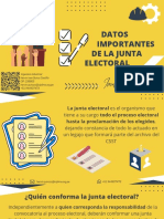 Datos Importantes de La Junta Electoral