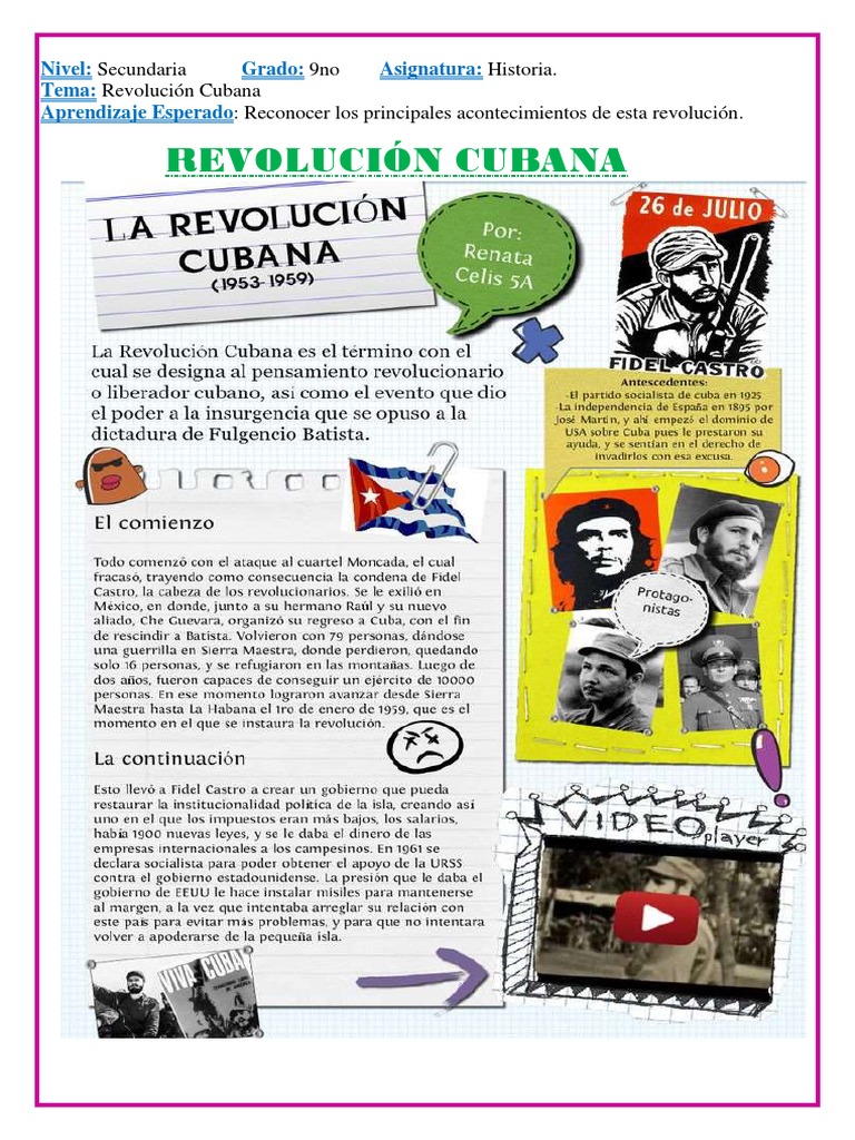 Acontecimientos Clave de la Revolución Cubana | PDF | Ciencias sociales ...