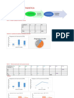 fffffTODO FORMULARIO TODO