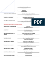 Indicadores Típicos de Áreas de La Organización