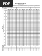Daily Oxygen Tank Monitoring Sheet | PDF | Chemical Process Engineering ...