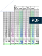 PDV 2022 Royal