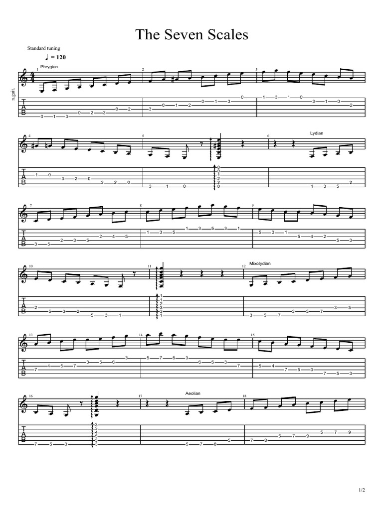 The Seven Scales + TAB PDF Musical Scales Music Theory