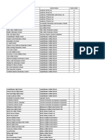 Report Cards For Southern Arizona Schools