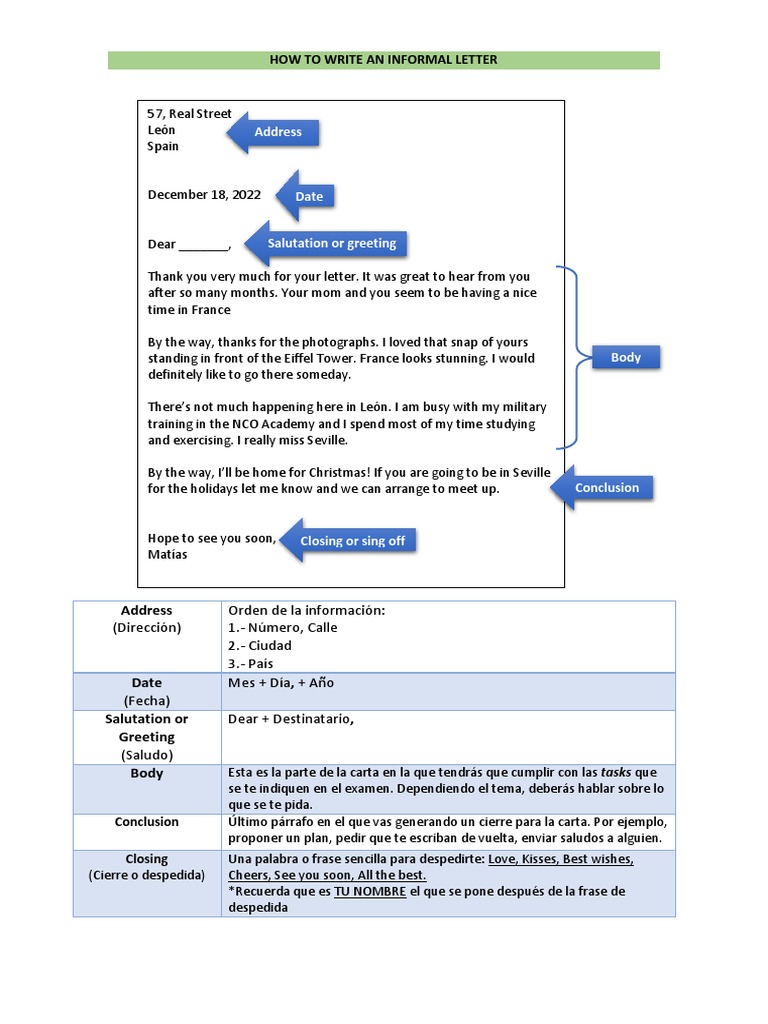 Informal Letter Writing Guide | PDF