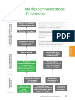 EISF Security-To-go Module-8 FR Download