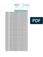 3.0 Análisis Modal - Participación de Masas PDF