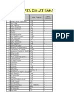 Download DataPesertaDiklatBatam111 by Budi Sigit Purwono SN60445478 doc pdf