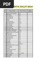 Download DataPesertaDiklatBatam111 by Budi Sigit Purwono SN60445478 doc pdf