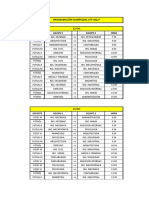 Fixture Olimpiadas UTP 2022