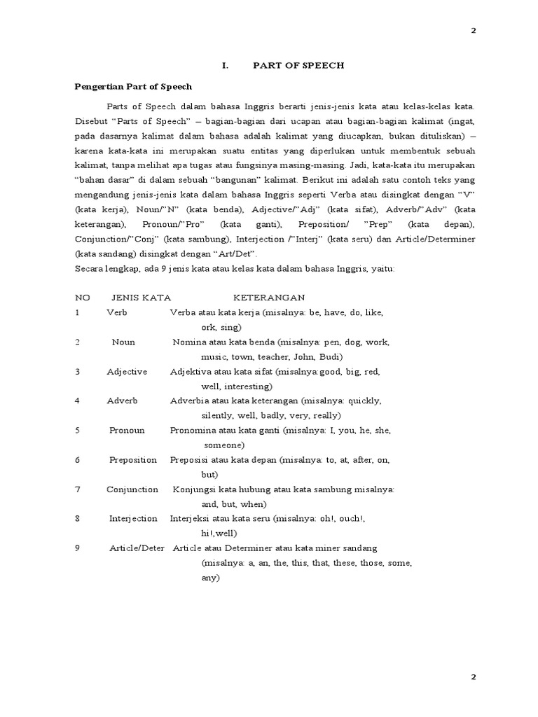 Part of Speech Terbaru | PDF