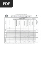 Avaliação Conjunta BE-Sala de Aula