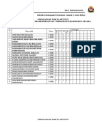 Jadual Kehadiran Ahli