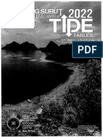 Tide Table 2022