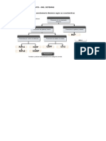 Protocolos de enrutamiento dinámico