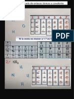 Práctica Calificada de Enlaces Iónicos y Covalente