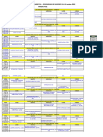 Cronograma Examenes 1º Fase 2020 B