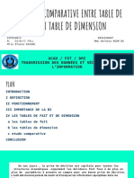 Bi: Etude Comparative Entre Table de Fait Et Table de Dimension