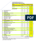 001precios Finales de La Planilla de Cierre - Final Final Final