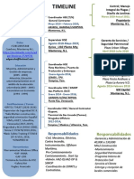 Experiencia Gerencial en HSE y Administración