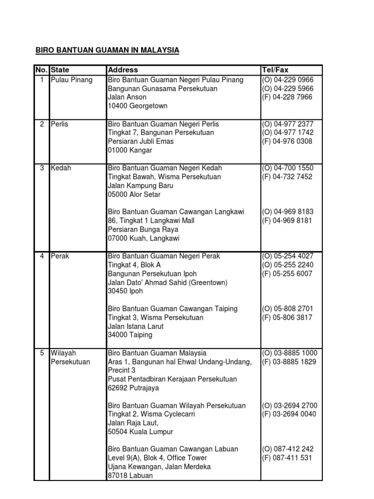 Biro Bantuan Guaman In Malaysia No State Address Tel Fax Source Women S Centre For Change Wcc 2008 Pdf