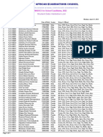 WASSCE 2022 Student Data Validation List for Teenland Secondary School