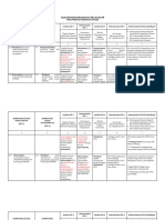 Analisis SKL Ki KD Administrasi Pajak Kelas Xi PDF Free