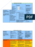 Esquema de Derecho de Obligacionescolor (1)