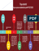 Calendário - MP 927