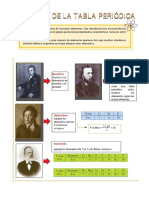 Historia clasificación elementos químicos