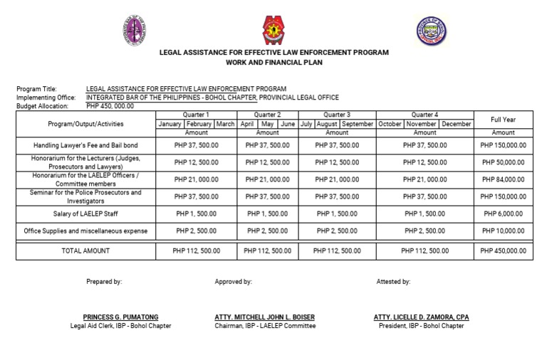 work-and-financial-plan-template-1-pdf-legal-aid-crime-violence