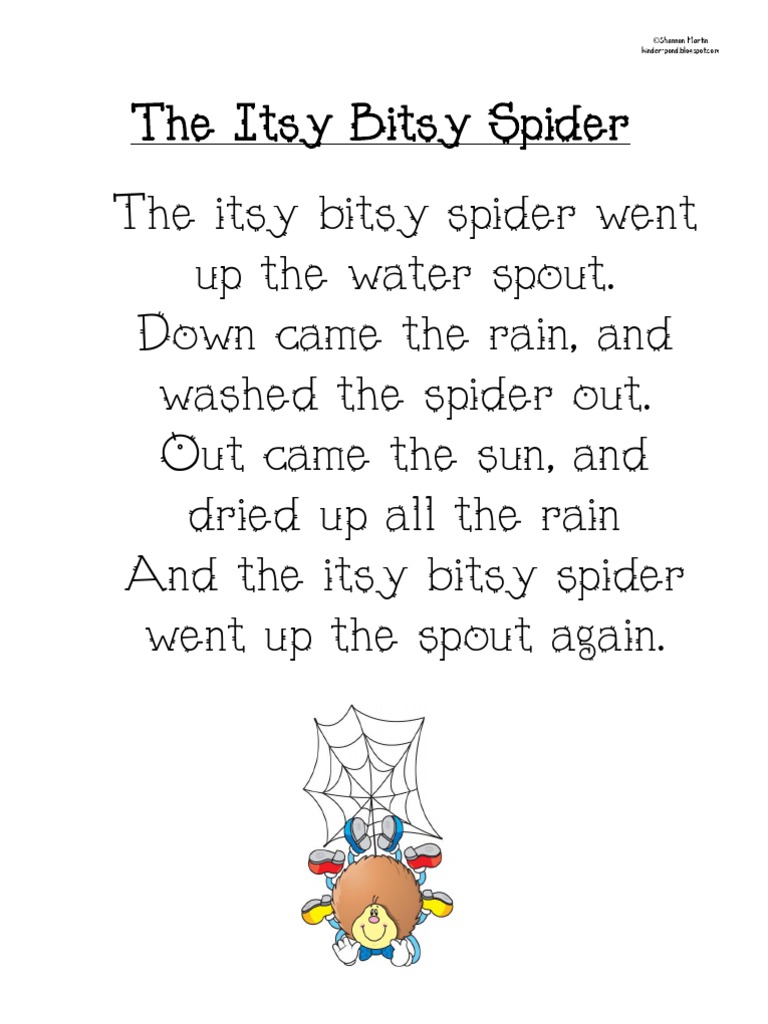 Itsy Bitsy Spider Song  Itsy Bitsy spider went up the water spout