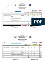 Tos-Summative-Test - Mapeh