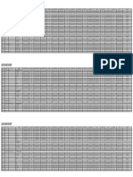 Laporan Kinerja Lab Per Pasien Pemeriksaan 2022-10-23 S - D 2022-10-23