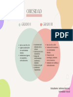 Diagrama de Venn, OBESIDAD