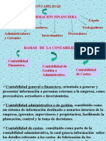 Contabilidad de Costos