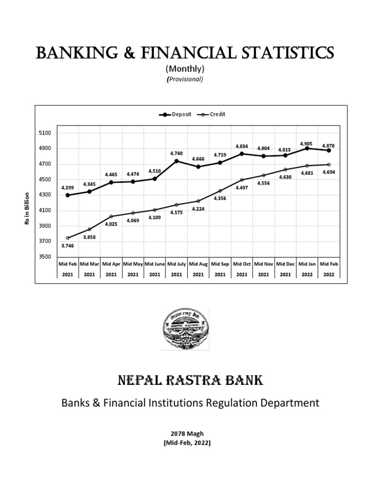 Magh2078 NFRS Publish1 PDF Deposit Account Banks
