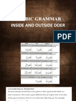 Arabic Grammar-Inside Outside Doer