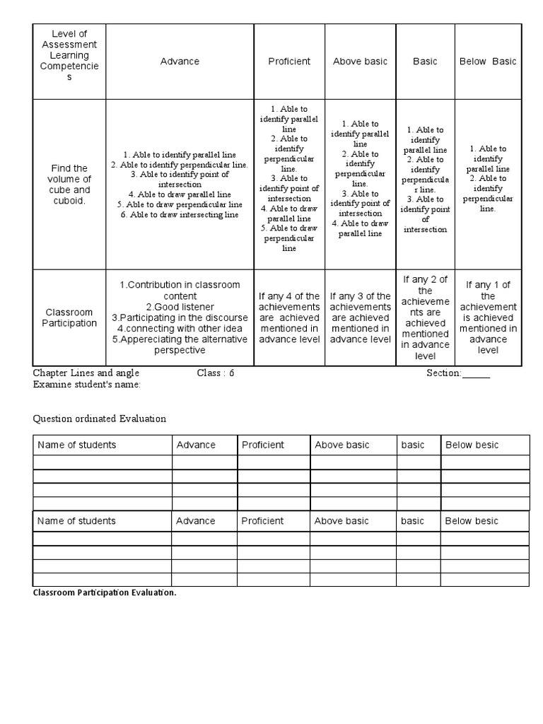 Level of Assessment Lines and Angle 1 PDF Perpendicular Education
