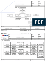 PCS-EMP-5.002 ERT Organizational Chart