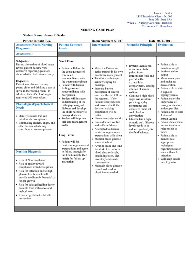 N1007 Week Two Nurse Care Plan Diabetes James Scales