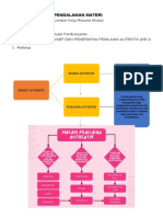 LK KB 2 - Resume Pendalaman Materi PPG 2022